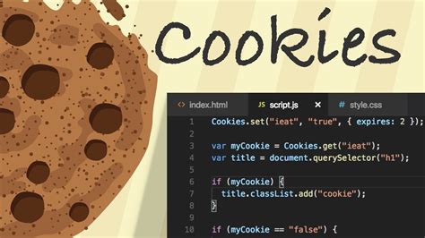 set cookie using javascript.